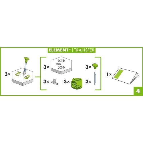 RAVENSBURGER GRAVITRAX TRANSFER